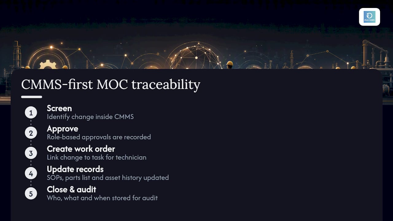 CMMS-first management of change workflow