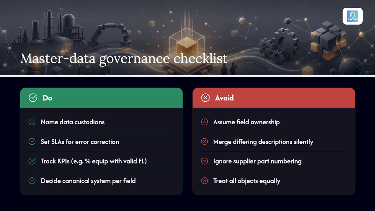 Which master data needs the most governance? — overview diagram