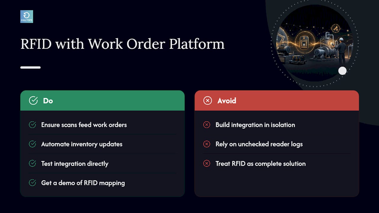 Pairing RFID with a digital work order platform — overview diagram